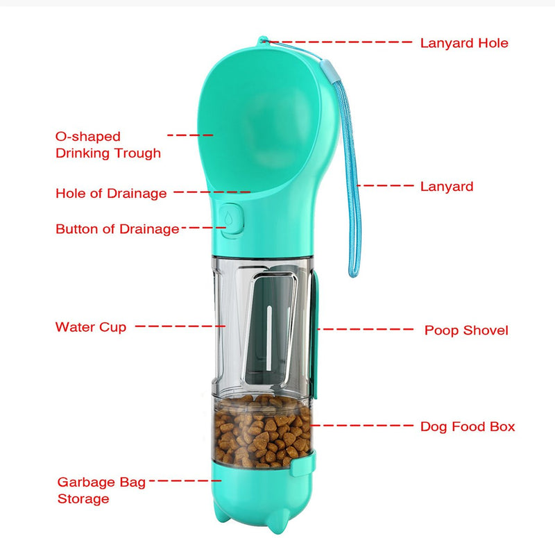 Multifunctional Pet Travel Buddy  4-in-1 Water Bottle Food Storage Garbage Bag Dispenser, Stool Shovel - Portable Leak-Proof