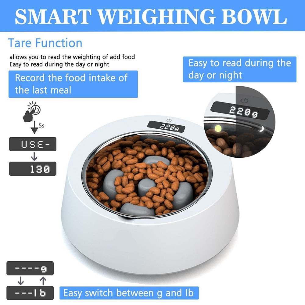 SmartBite™ Weighing Bowl Feeder